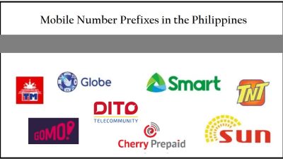 Mobile Number Prefixes in the Philippines (2023)